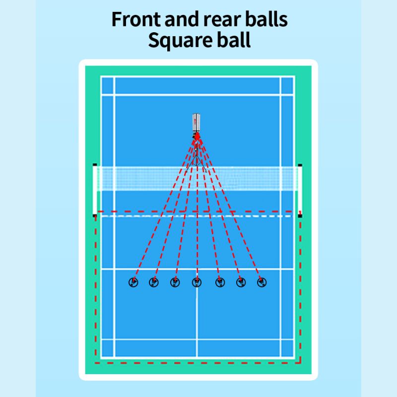 Drawing of a badminton court showing Siboasi B7 shuttlecok dropping points