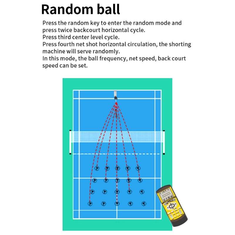 Random serving points of Siboasi b2202A Badminton auto shooter