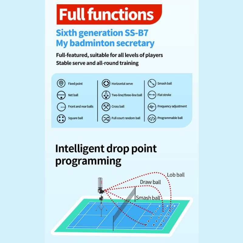 drawing of where Siboasi B7 badminton machine can drop shuttlecocks
