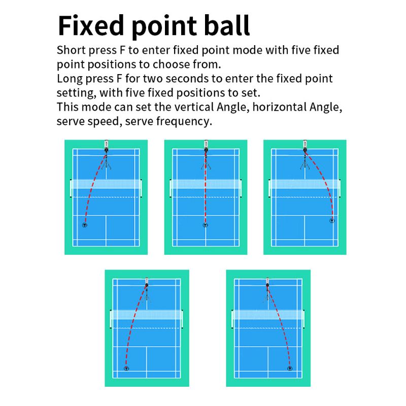 five fixed shuttlecock controllable dropping point of Siboasi b2202A Badminton Machine
