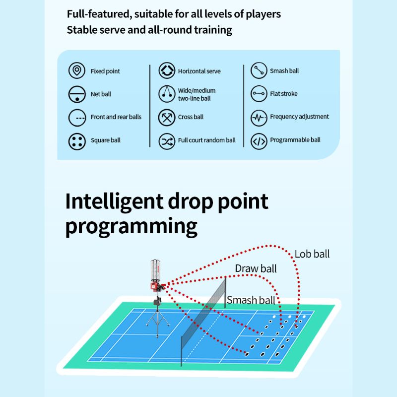 shuttlecock drop point programming of siboasi b5 badminton machine